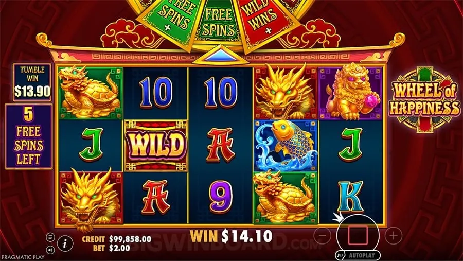 Diagram illustrating slot reels and paylines in betx games